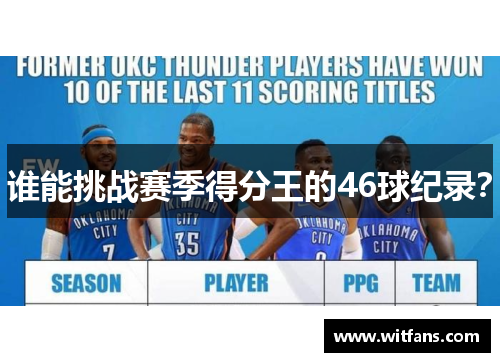 谁能挑战赛季得分王的46球纪录？